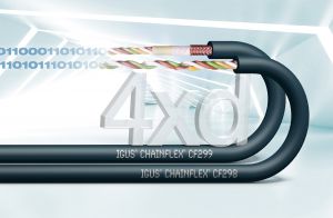Die neuen chainflex Datenleitungen CF298 und CF299 mit TPE-Außenmantel für engste Biegeradien bis 4xd. (Bild: Igus GmbH)