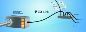 Das Positioniersystem PSE?/?PSS?/?PSW mit IO-Link kann mit nur einem standardisierten, ungeschirmten M12-Kabel verbunden werden. (Bild: halstrup-walcher GmbH)