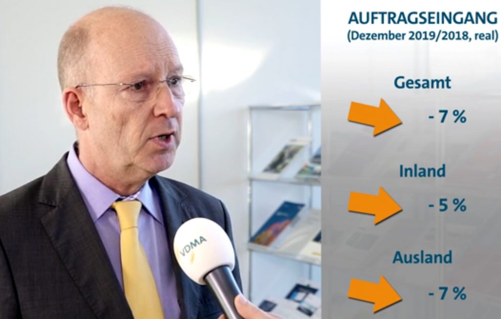 Olaf Wortmann, VDMA-Konjunkturexperte, über die aktuellen Maschinenbau-Zahlen
