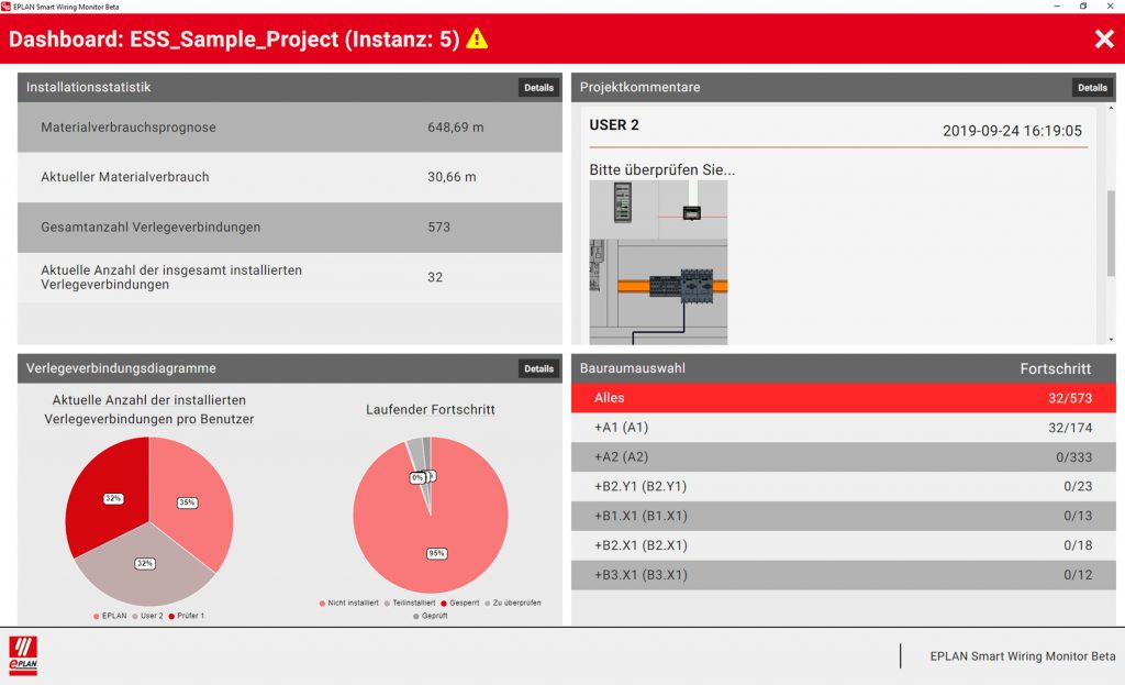  Mit dem Smart Wiring Monitor haben Projektleiter vollen Überblick: Webdiagramme zeigen den Projektfortschritt und Kommentare aller Projektbeteiligten sind jederzeit einsehbar.