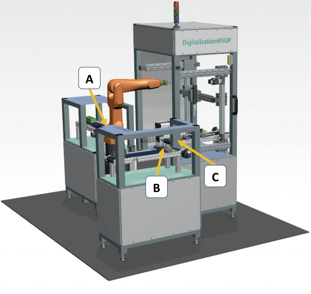  Modell des Montagevorgangs anhand einer simulierten Montagestation